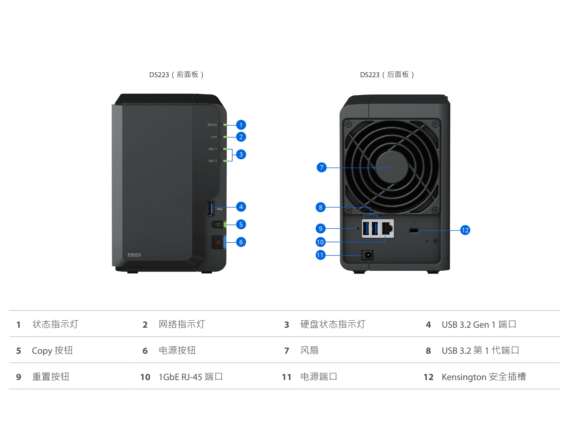 NAS群晖Synology DS223