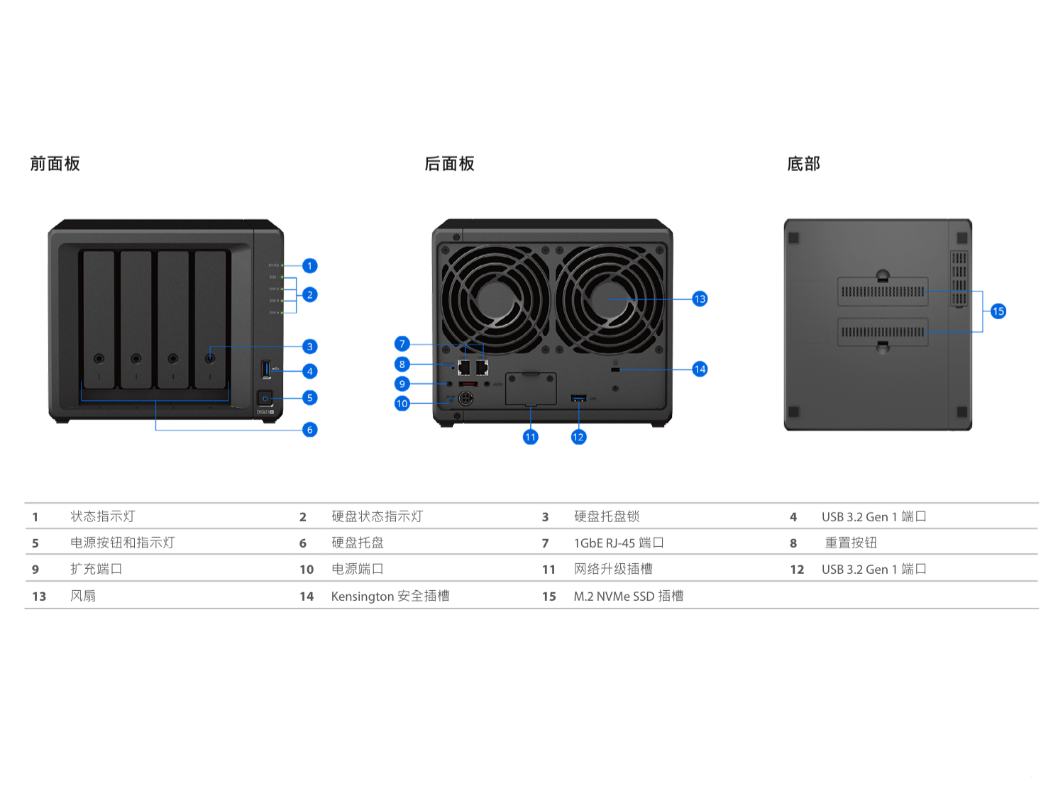 NAS群晖Synology DS923+