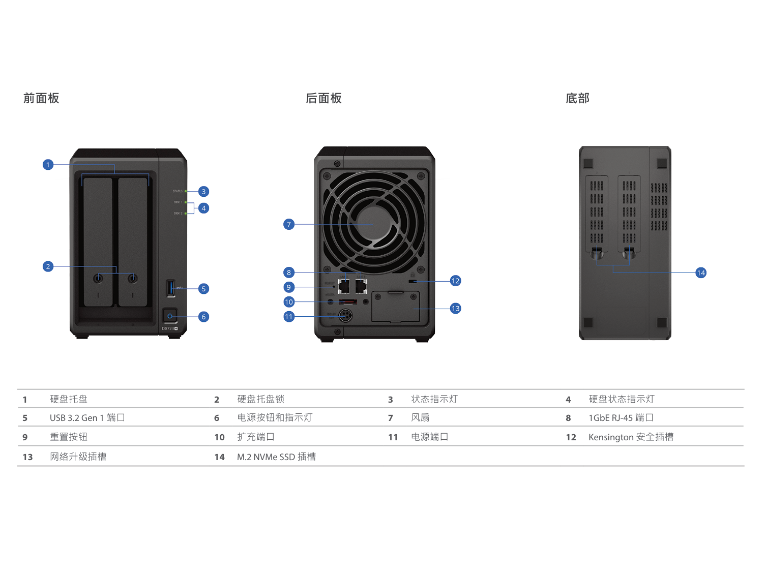 NAS群晖Synology DS723+